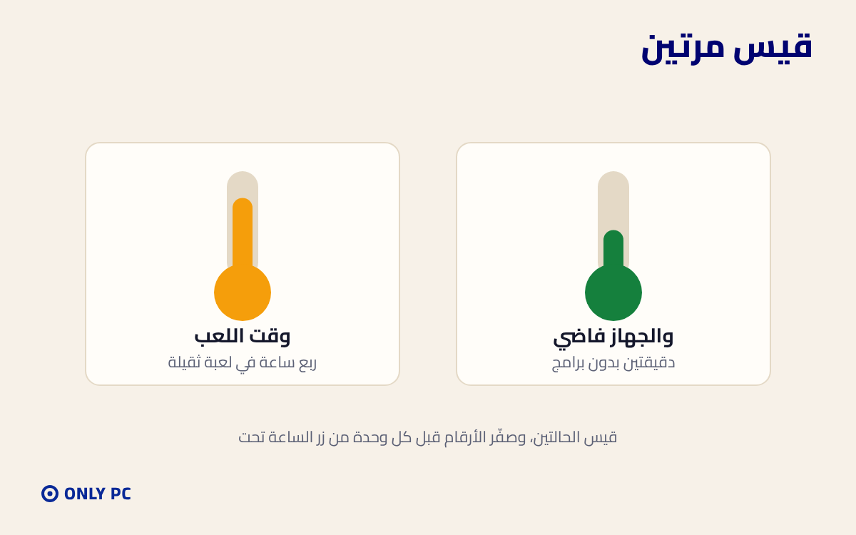 قياس الحرارة والجهاز فاضي ووقت اللعب