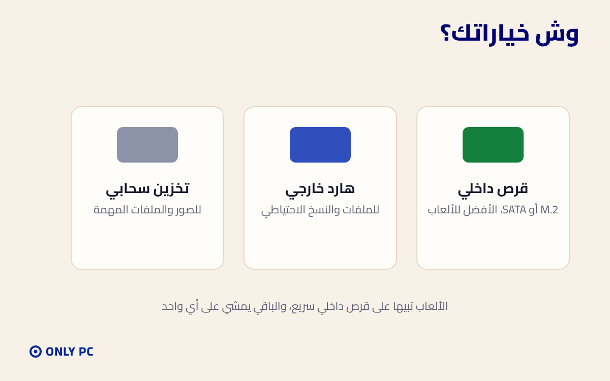 خيارات زيادة المساحة