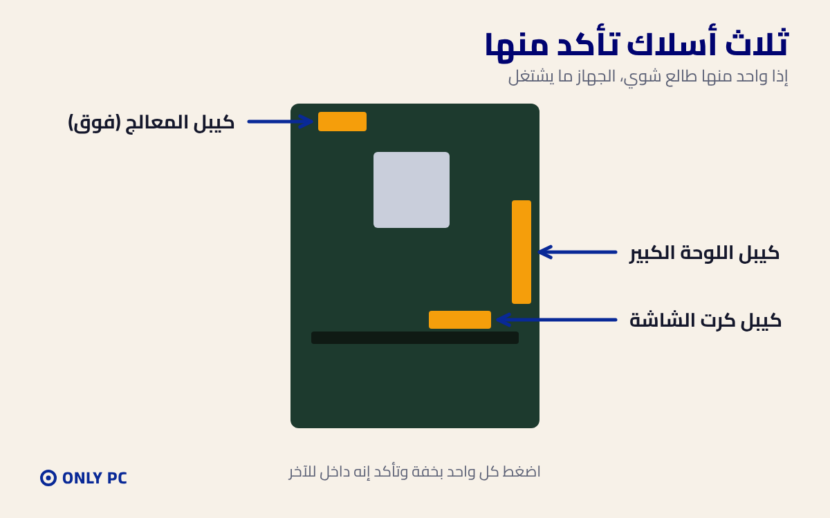أسلاك الطاقة في اللوحة الأم