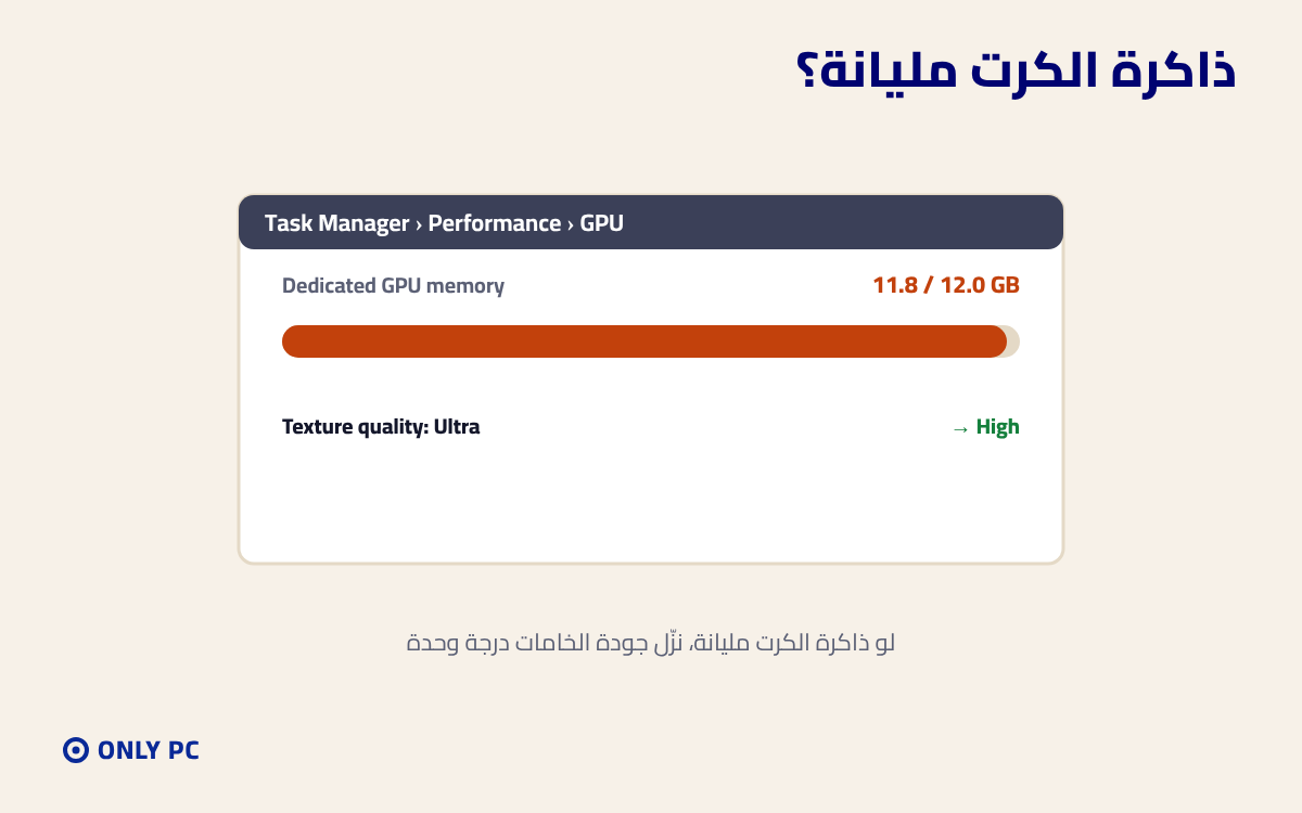 ذاكرة كرت الشاشة مليانة