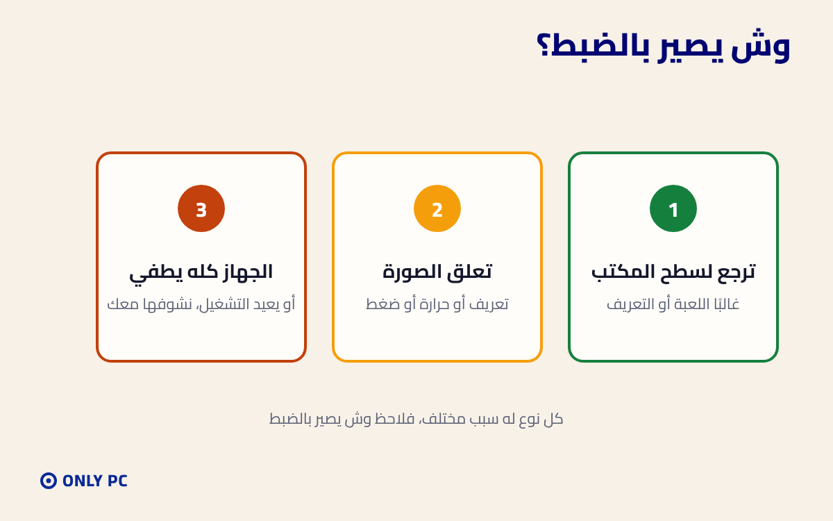 أنواع طلعة اللعبة