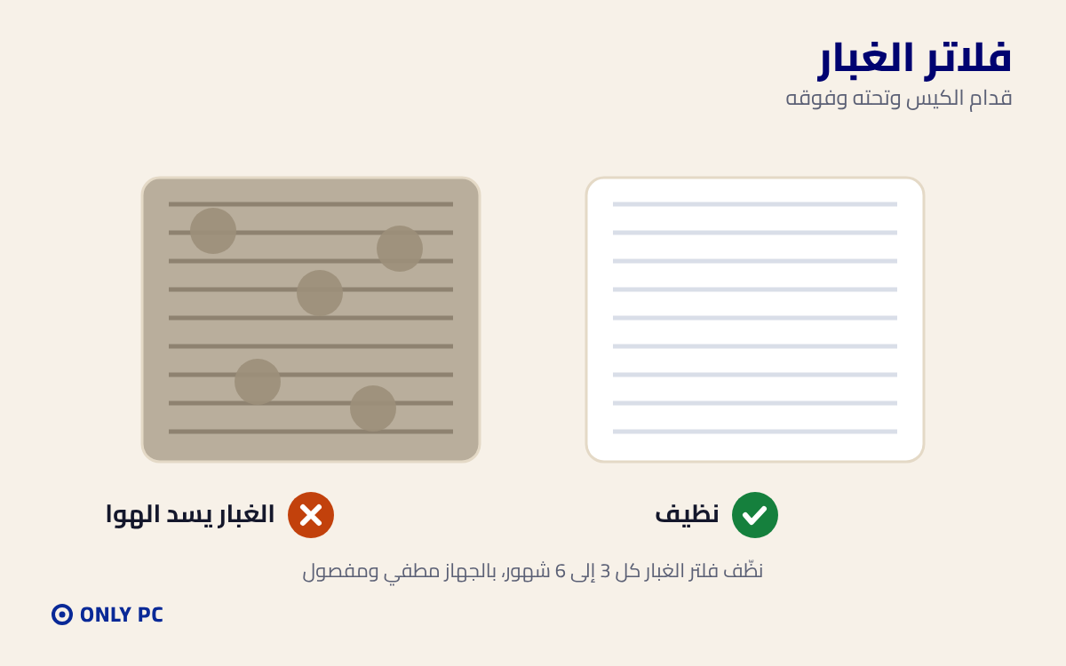 تنظيف فلاتر الغبار
