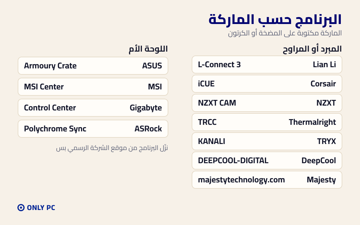 برامج التحكم بالإضاءة والشاشة حسب الماركة