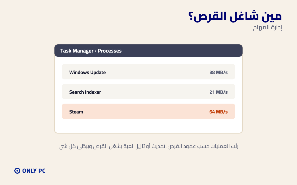 البرامج اللي شاغلة القرص في إدارة المهام
