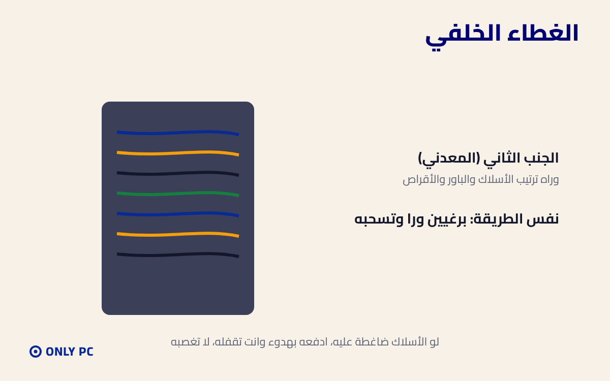 الغطاء الخلفي للكيس