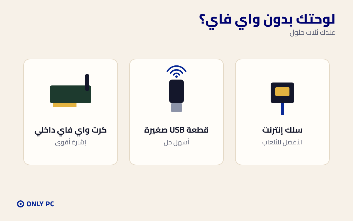 حلول الإنترنت للوحة بدون واي فاي