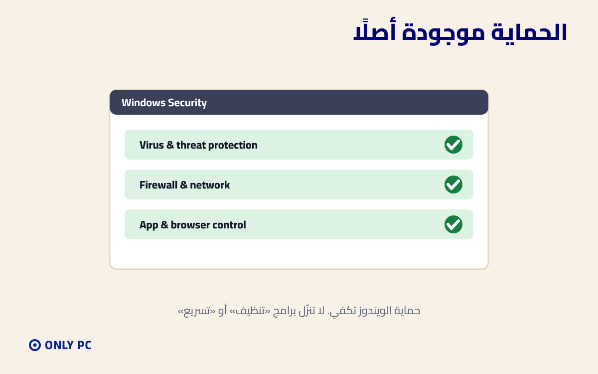 حماية الويندوز تكفي