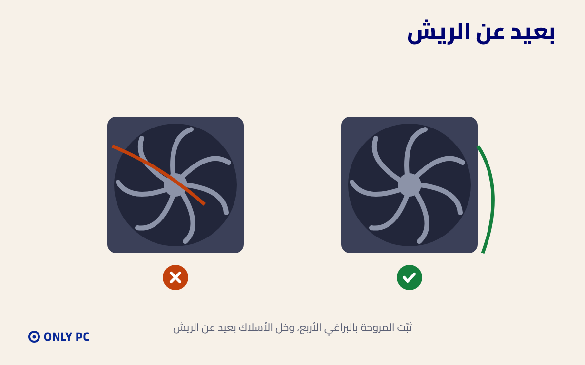 أسلاك المروحة بعيد عن الريش