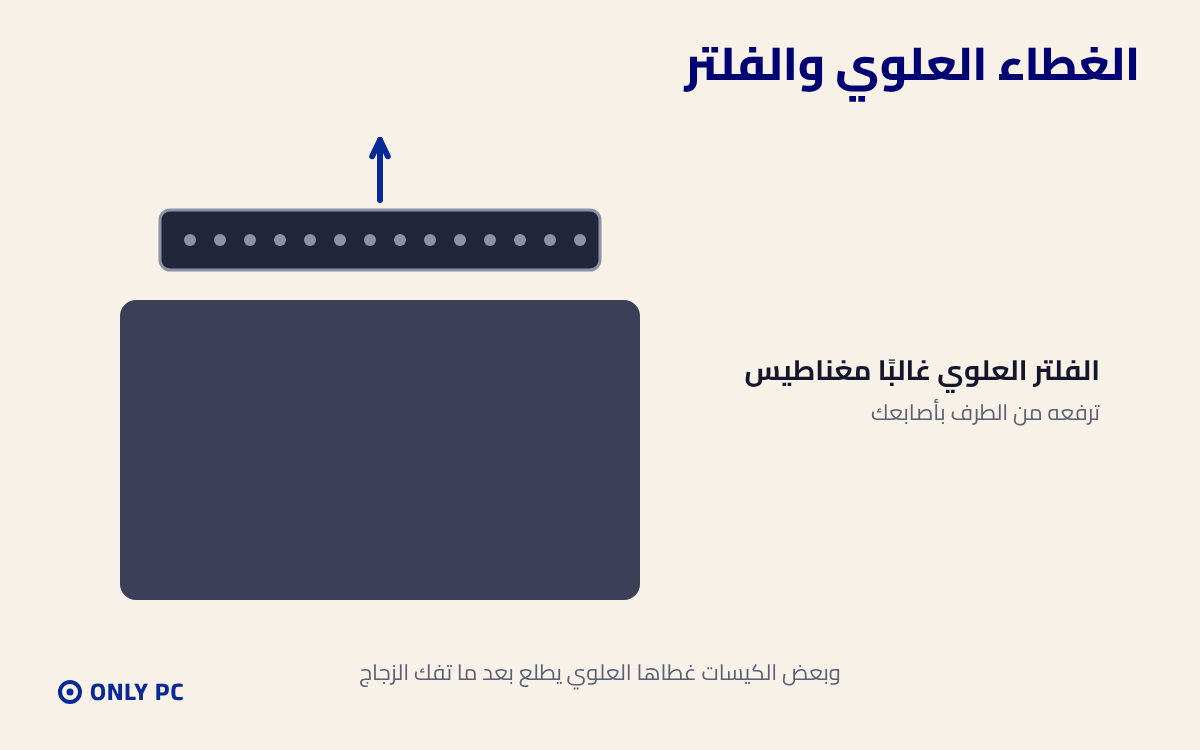 فلتر الغبار العلوي في الكيس