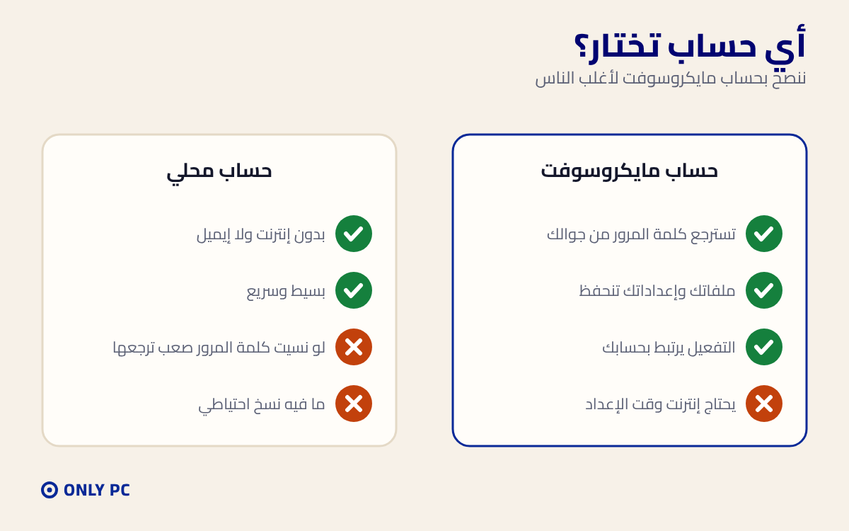 حساب مايكروسوفت أو حساب محلي
