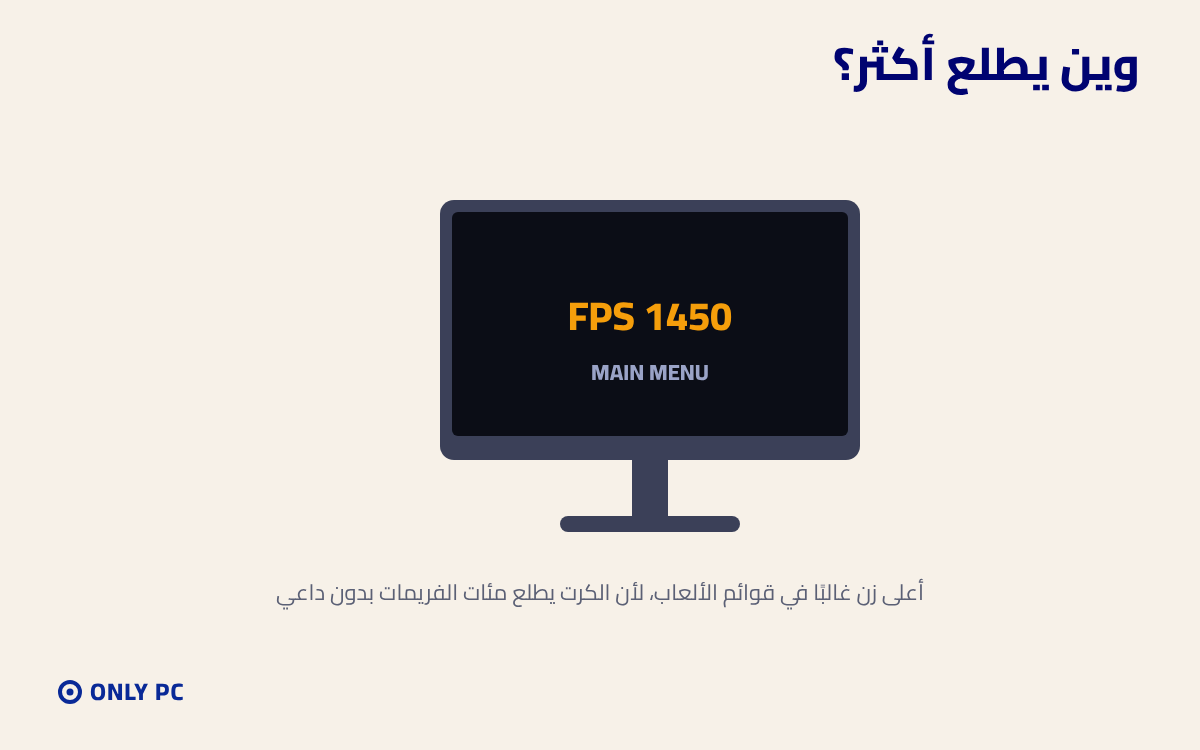 الفريمات العالية في قوائم الألعاب