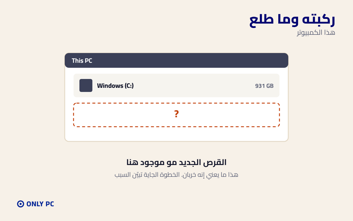 القرص الجديد مو موجود في هذا الكمبيوتر