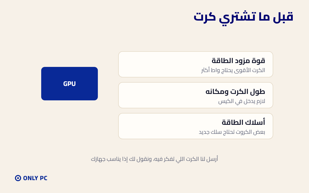 أشياء تتأكد منها قبل شراء كرت شاشة