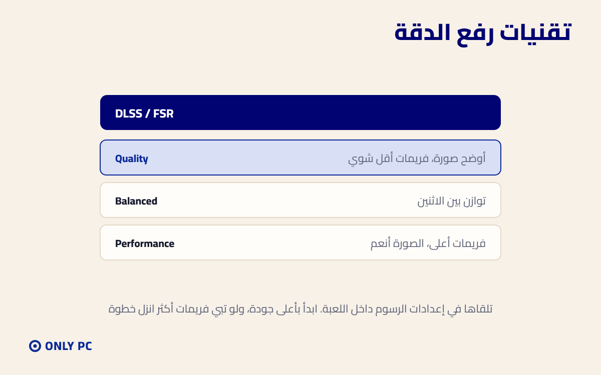 أوضاع DLSS و FSR