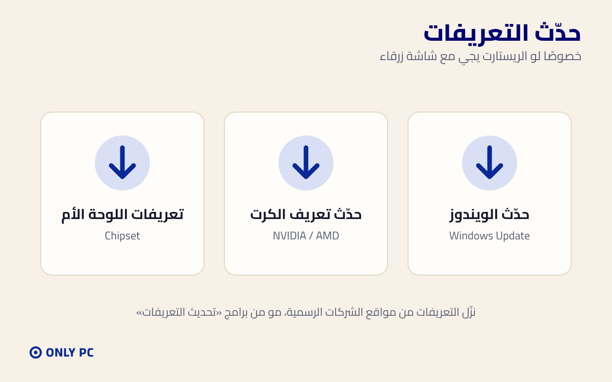 تحديث التعريفات