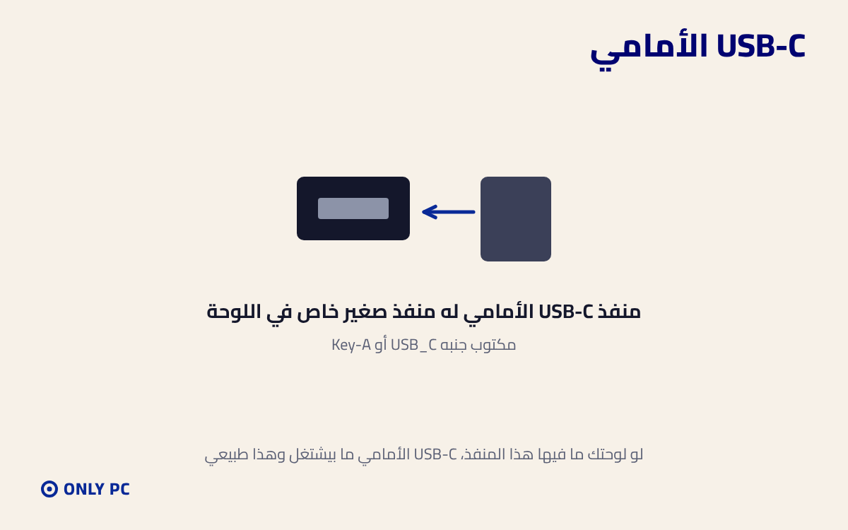 منفذ USB-C الأمامي في اللوحة الأم