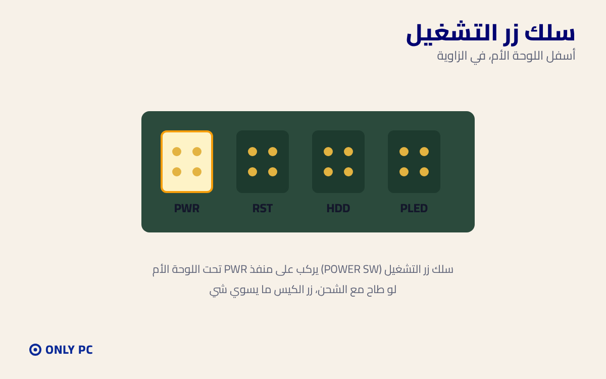 منفذ زر التشغيل في اللوحة الأم