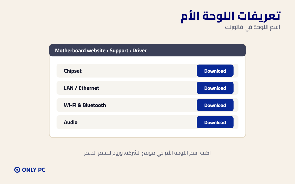 تعريفات اللوحة الأم من موقع الشركة