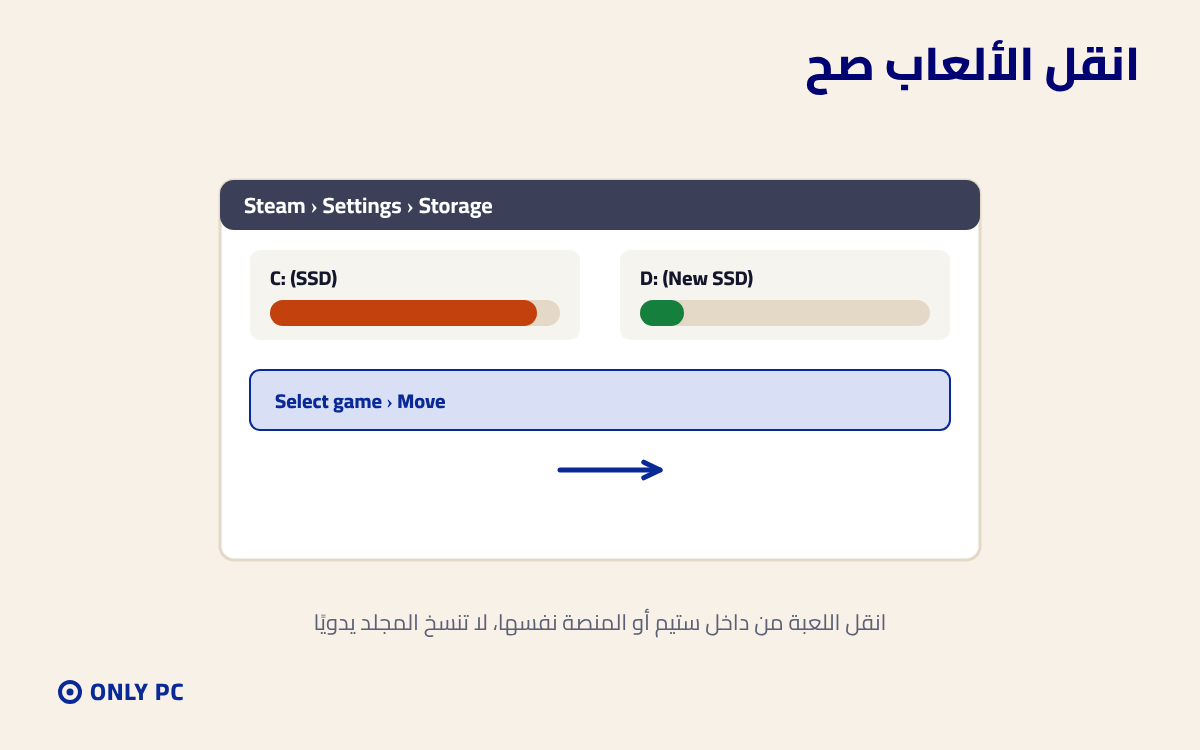 نقل الألعاب لقرص جديد من داخل ستيم