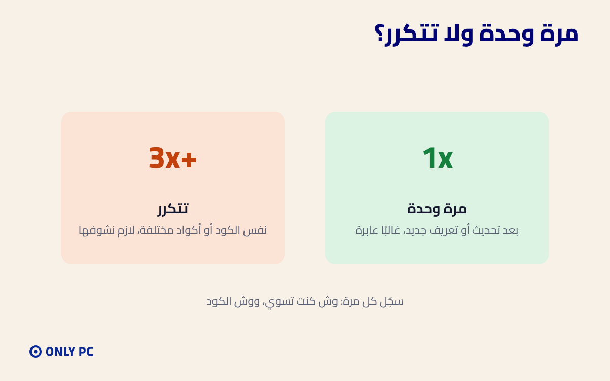 الفرق بين شاشة زرقاء مرة وحدة والمتكررة