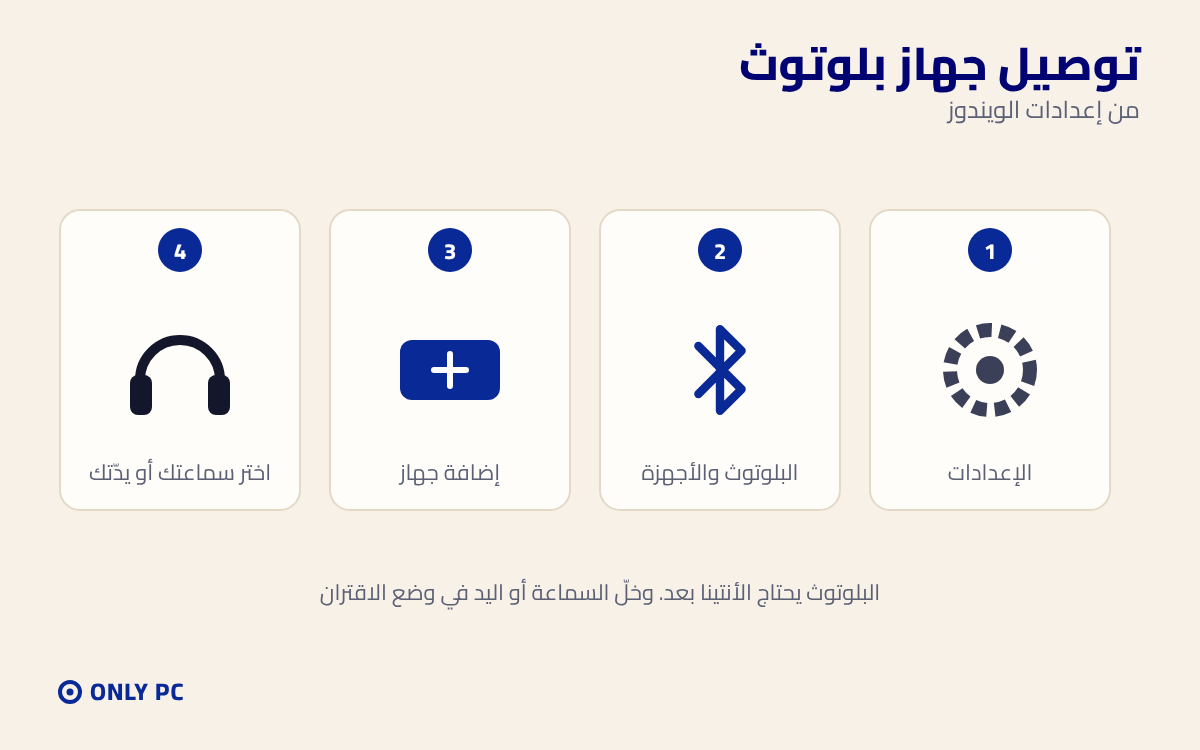 خطوات توصيل جهاز بلوتوث في الويندوز