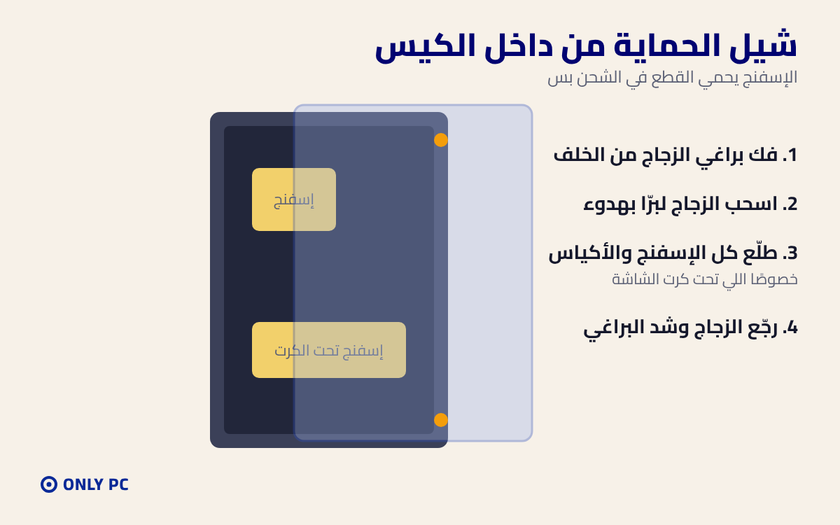 إزالة إسفنج الحماية من داخل الكيس