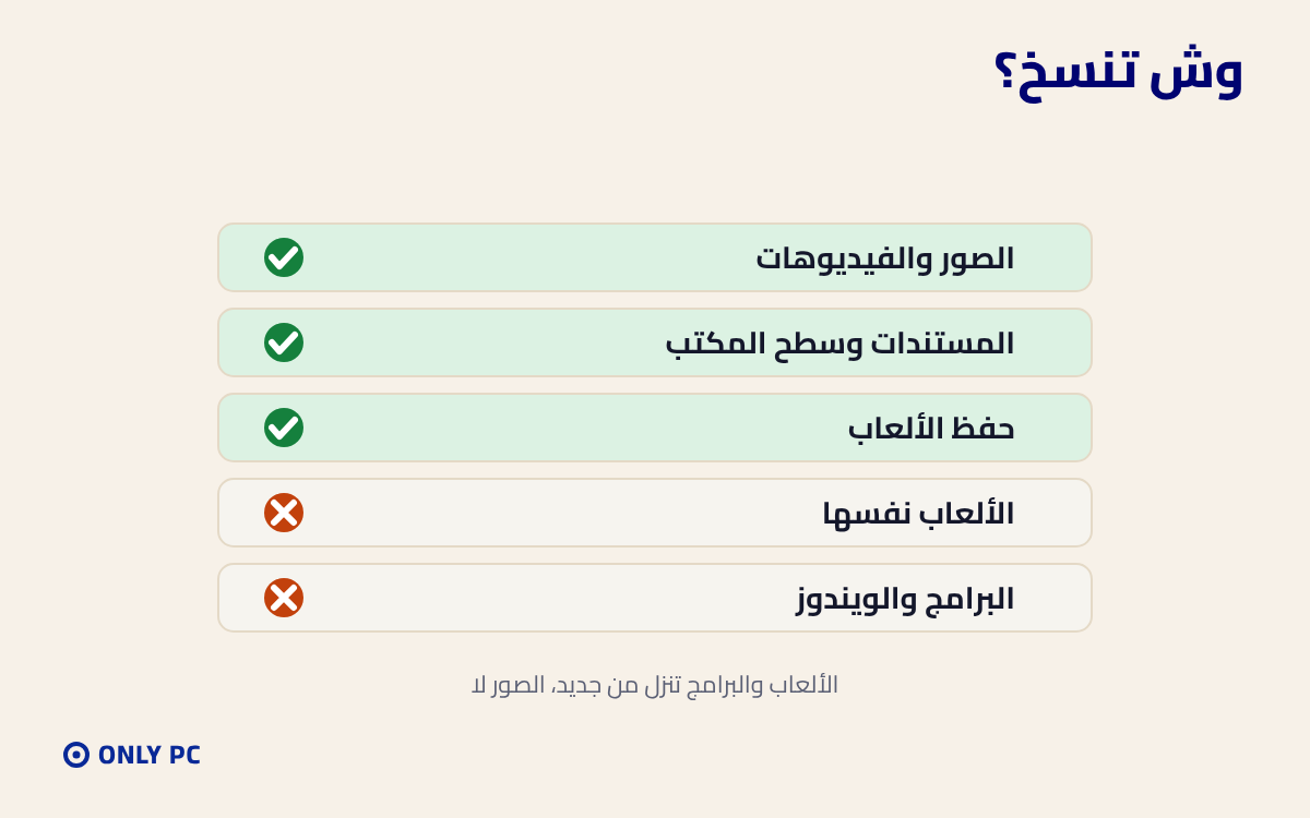 وش تنسخ في النسخ الاحتياطي
