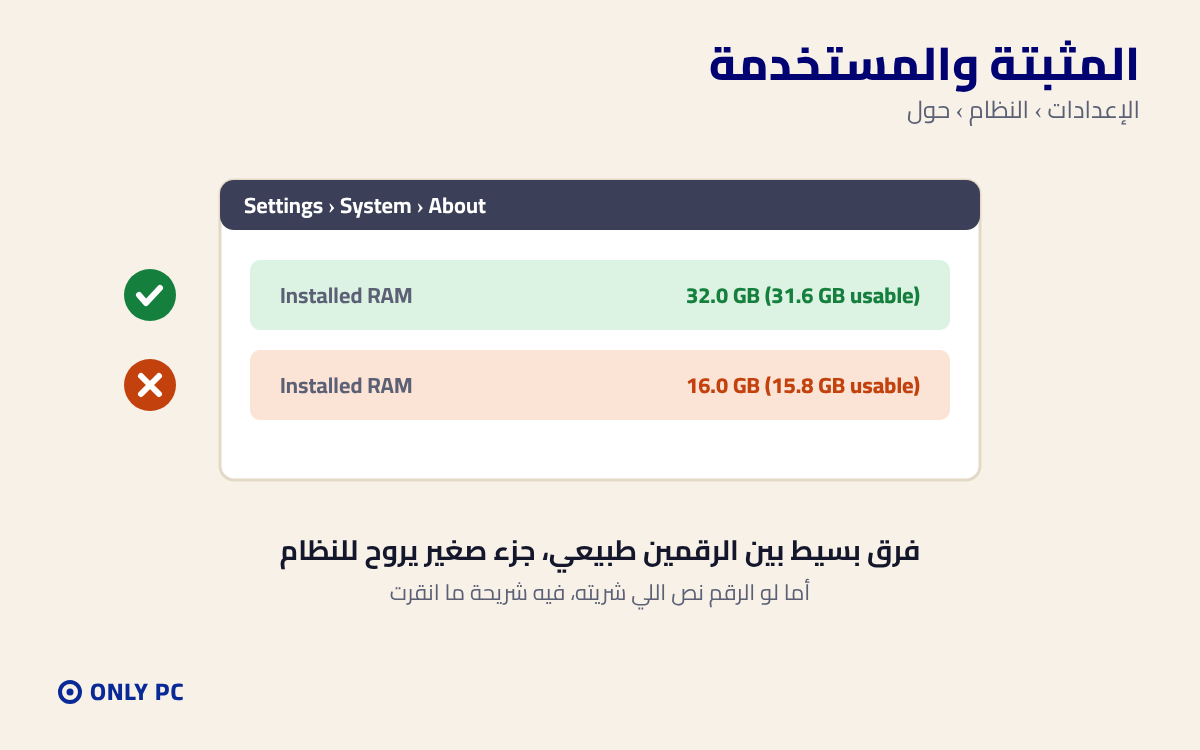 الرام المثبتة والمستخدمة في الإعدادات