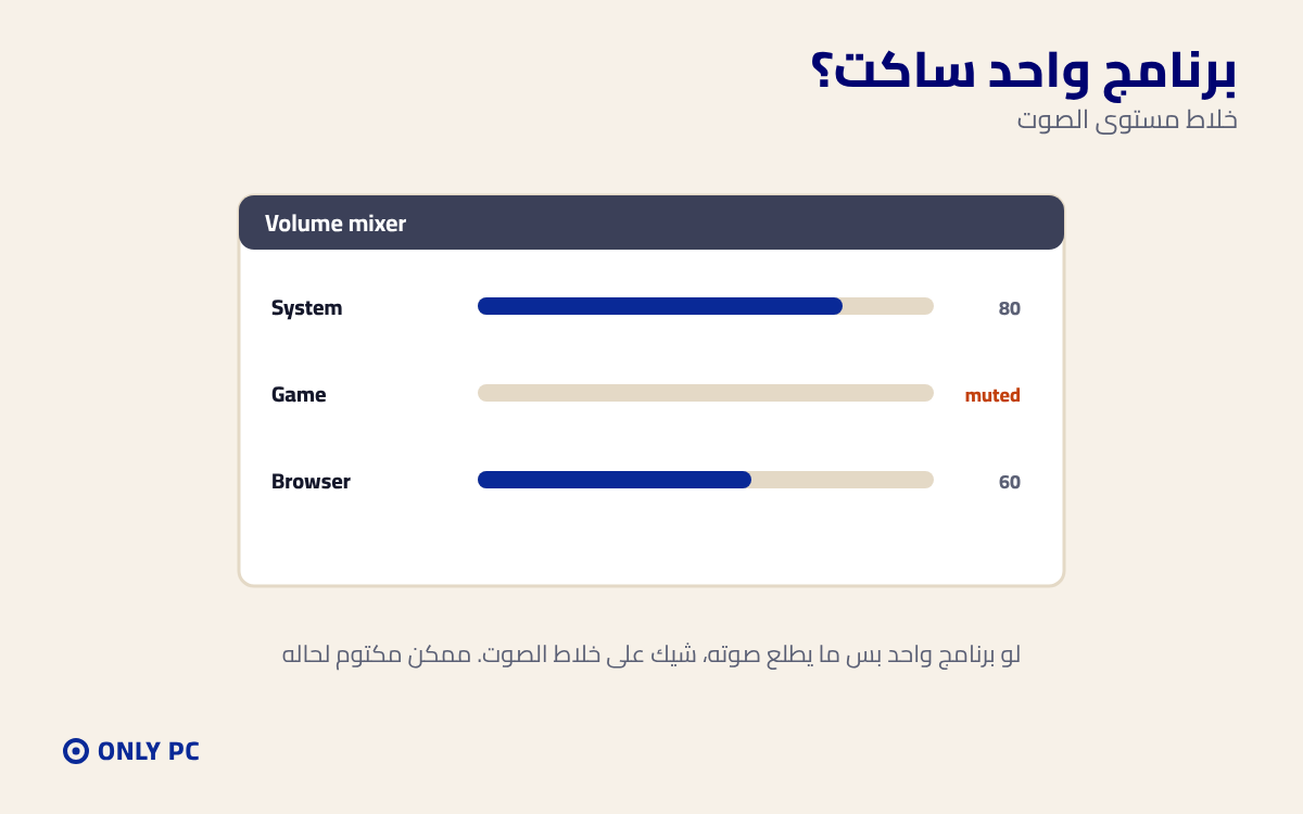 خلاط مستوى الصوت في الويندوز