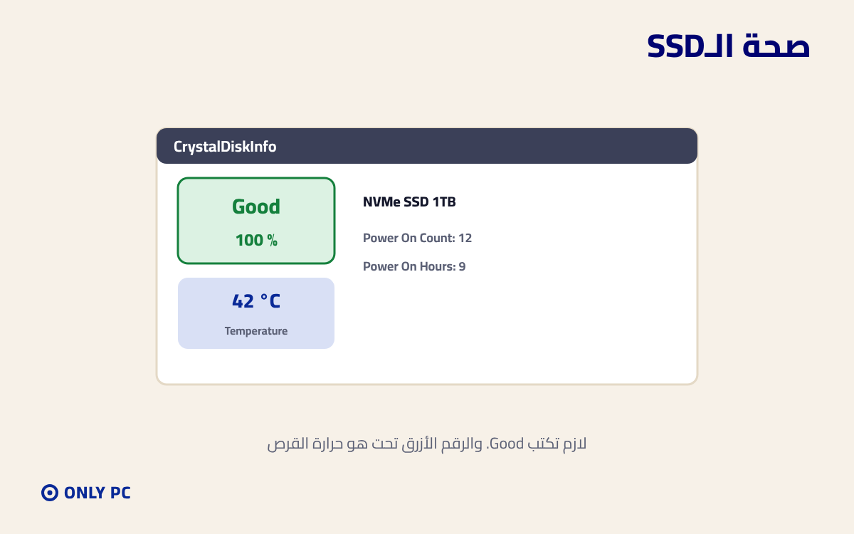حرارة القرص في برنامج CrystalDiskInfo