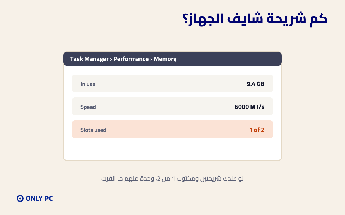 عدد شرائح الرام في إدارة المهام