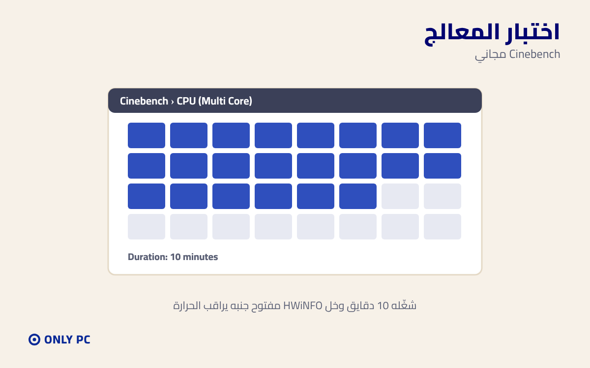 اختبار المعالج ببرنامج Cinebench