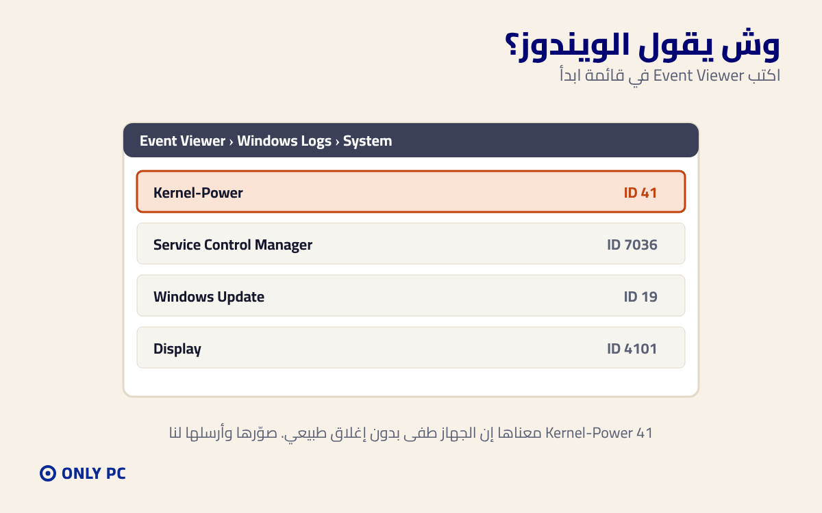 رسالة Kernel-Power 41 في عارض الأحداث