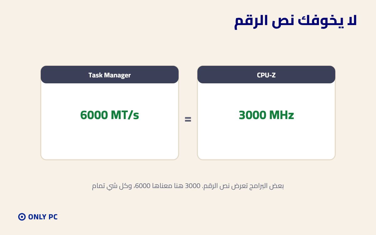 الفرق بين MT/s و MHz