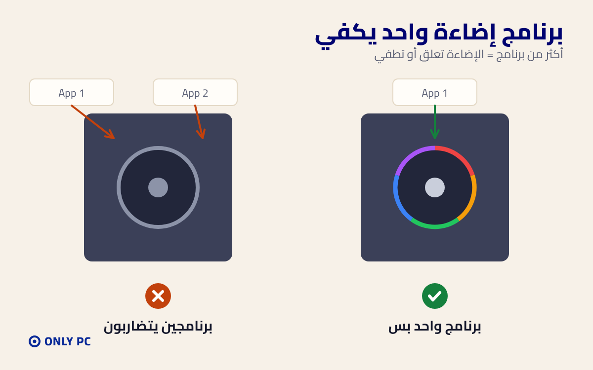 برنامج إضاءة واحد بدل برنامجين يتضاربون