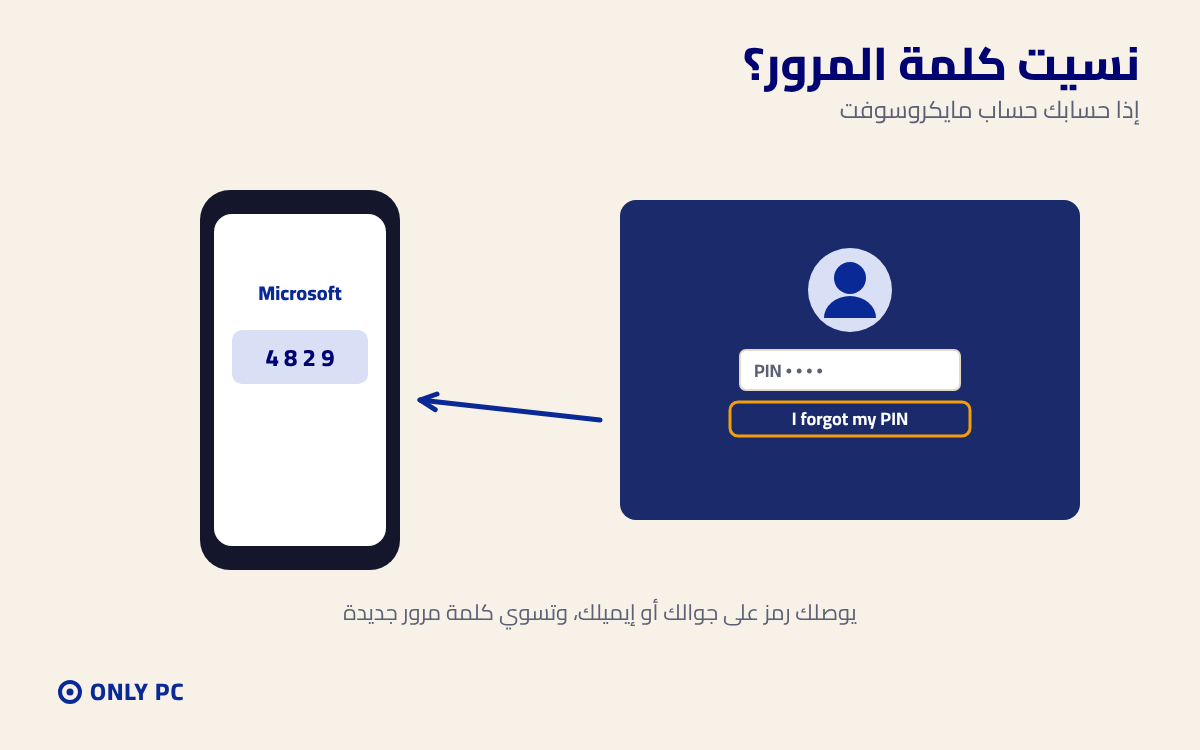 استرجاع كلمة مرور حساب مايكروسوفت