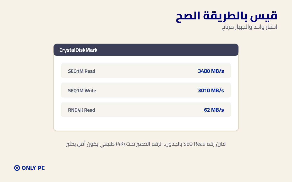 قياس سرعة القرص ببرنامج CrystalDiskMark