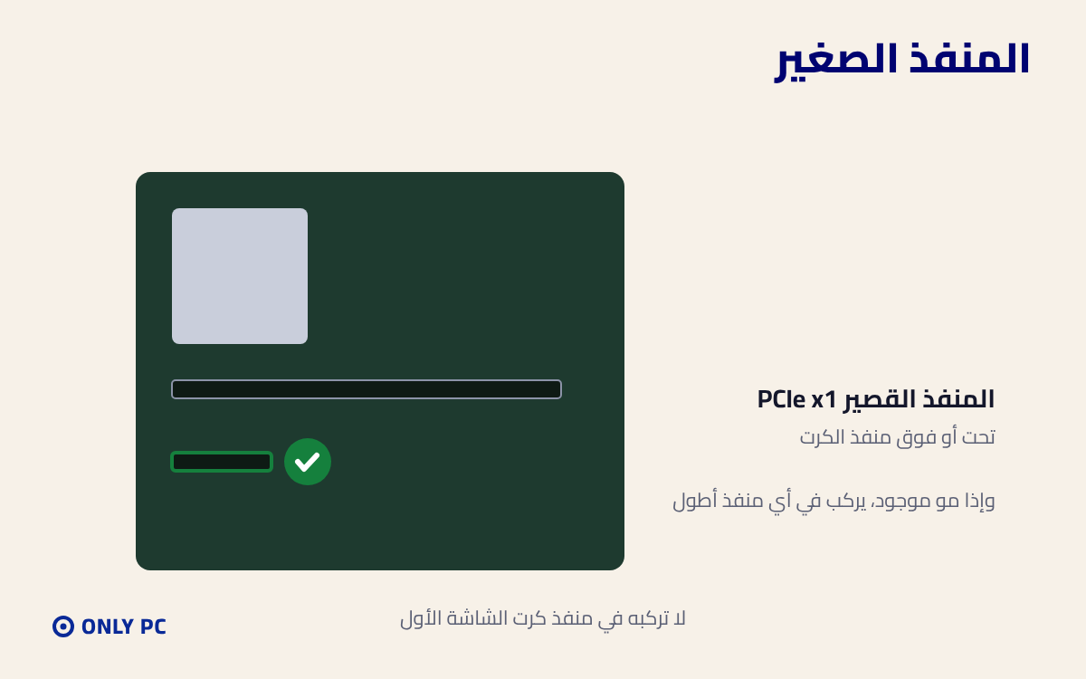 منفذ PCIe x1 لكرت الواي فاي