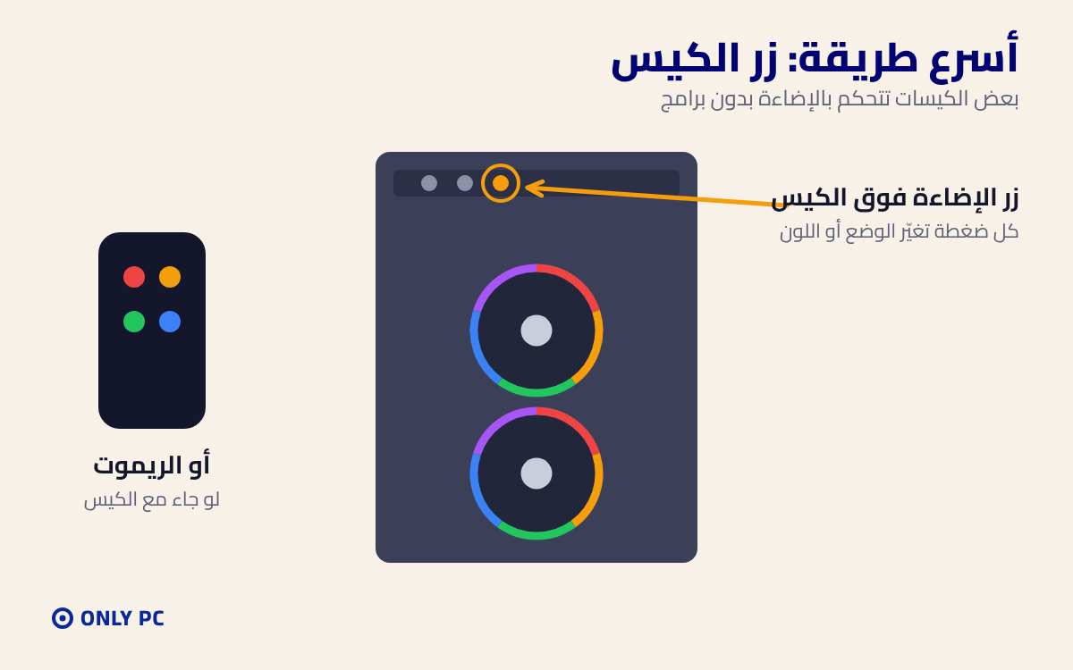 زر الإضاءة في الكيس والريموت