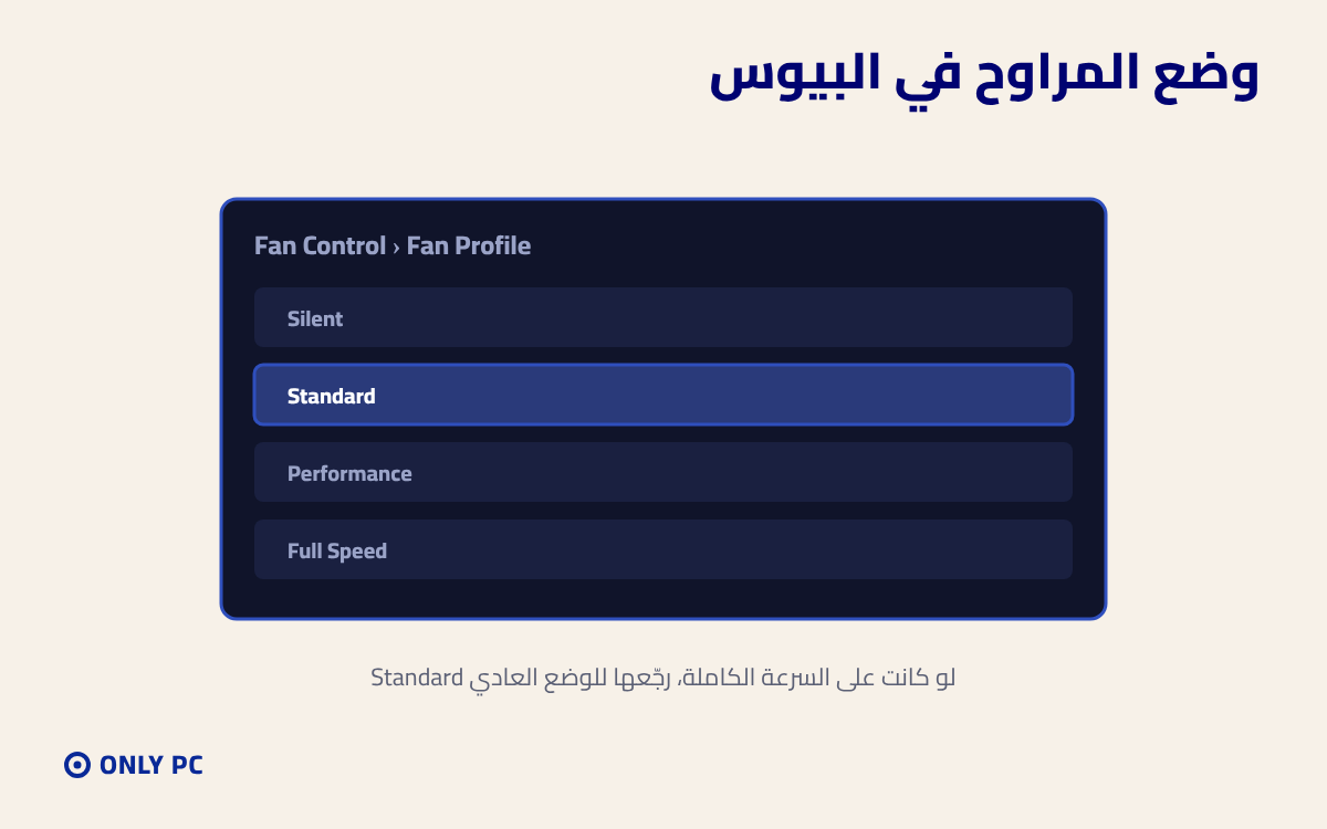 وضع المراوح في البيوس