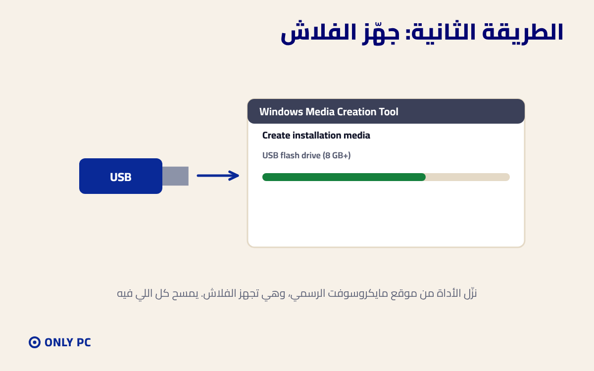 تجهيز فلاش تثبيت الويندوز