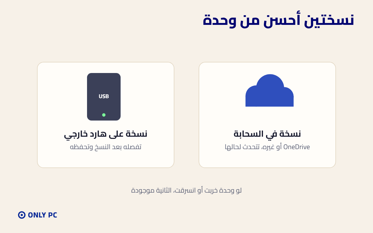 نسخة في السحابة ونسخة على هارد خارجي
