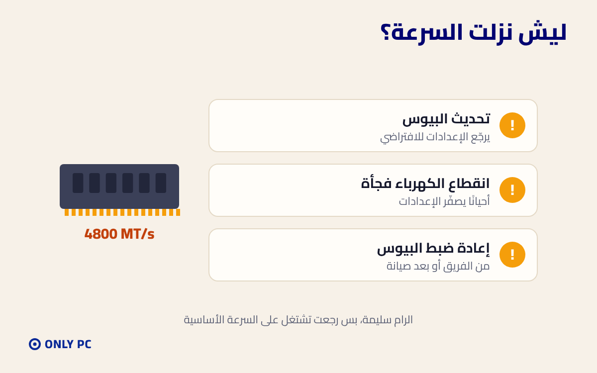 الإعدادات ترجع للافتراضي بعد تحديث البيوس