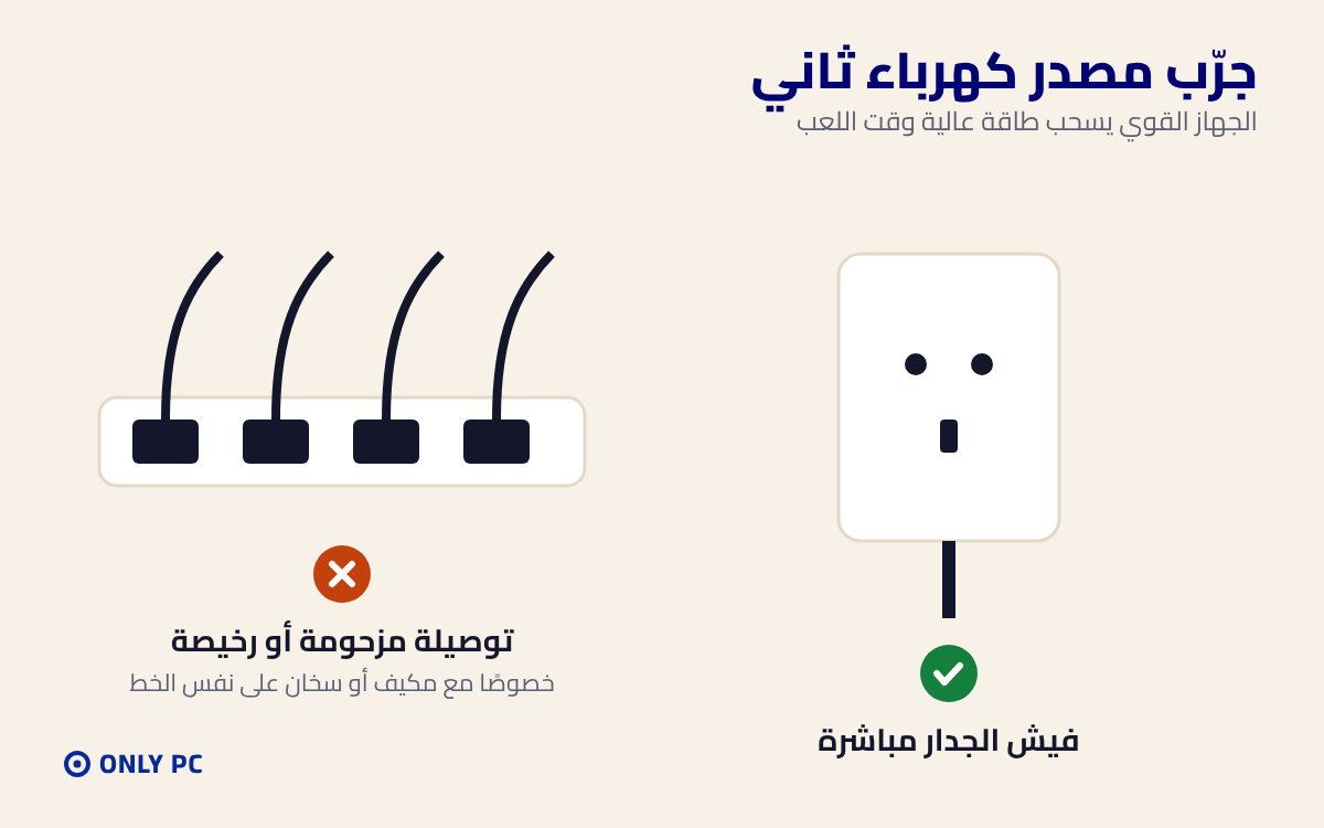 توصيل الجهاز بفيش الجدار بدل التوصيلة