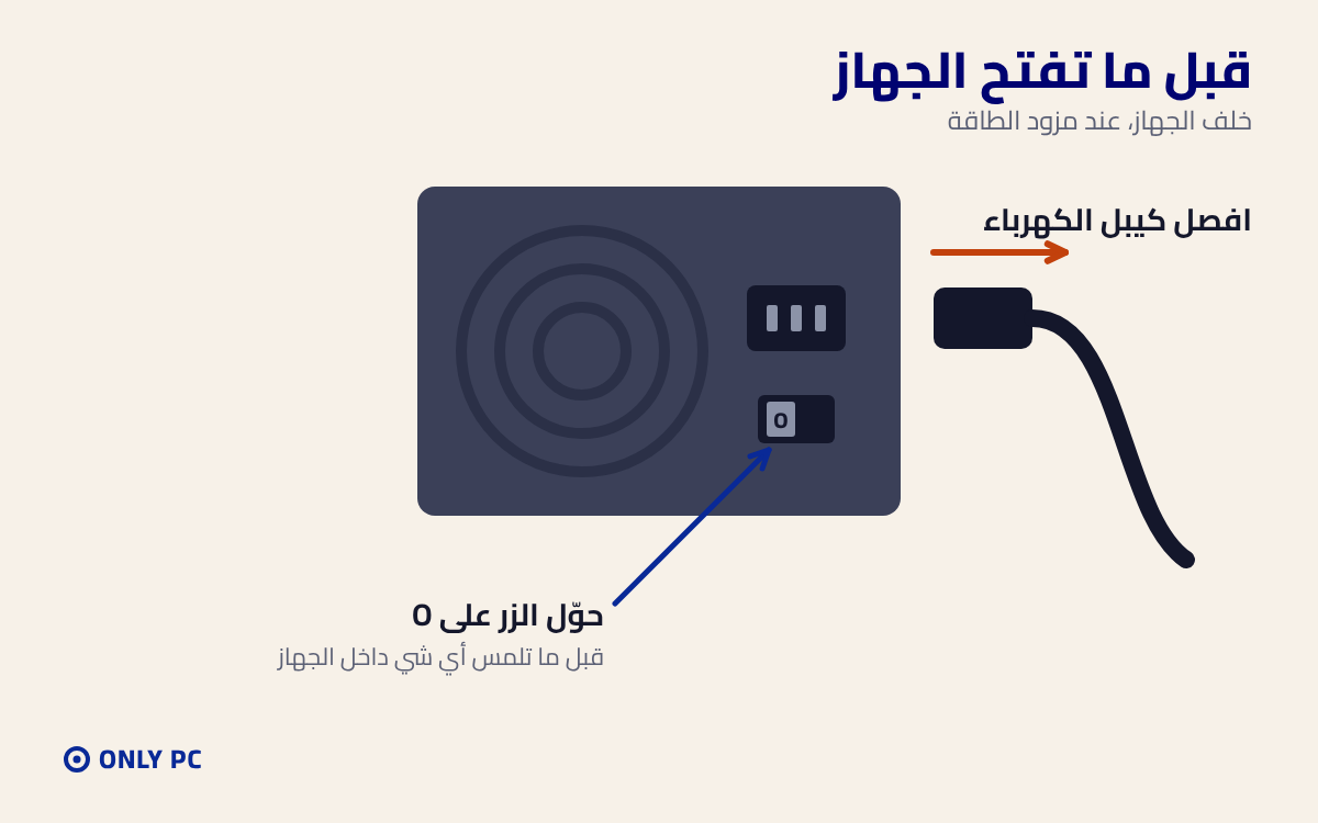 افصل الكهرباء قبل فتح الجهاز