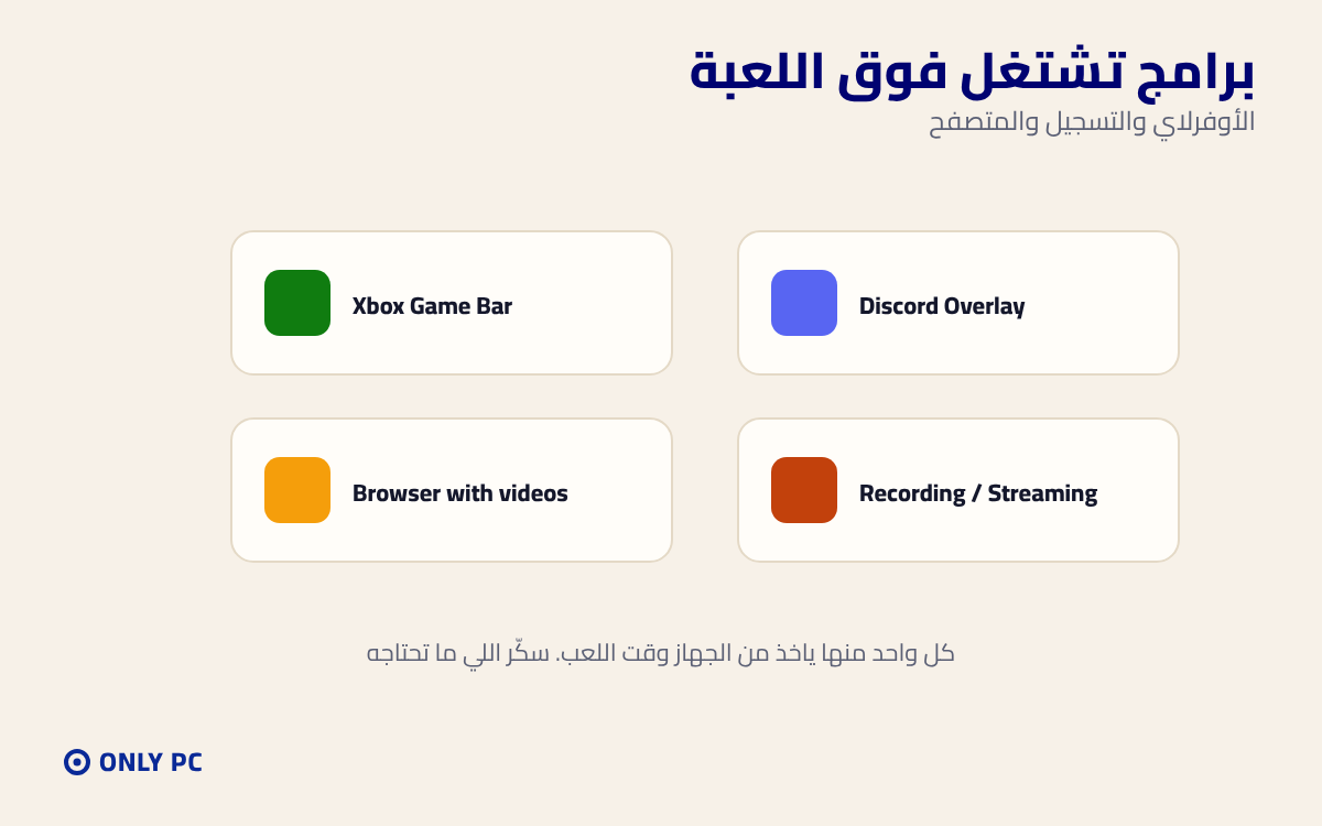 برامج تشتغل فوق اللعبة