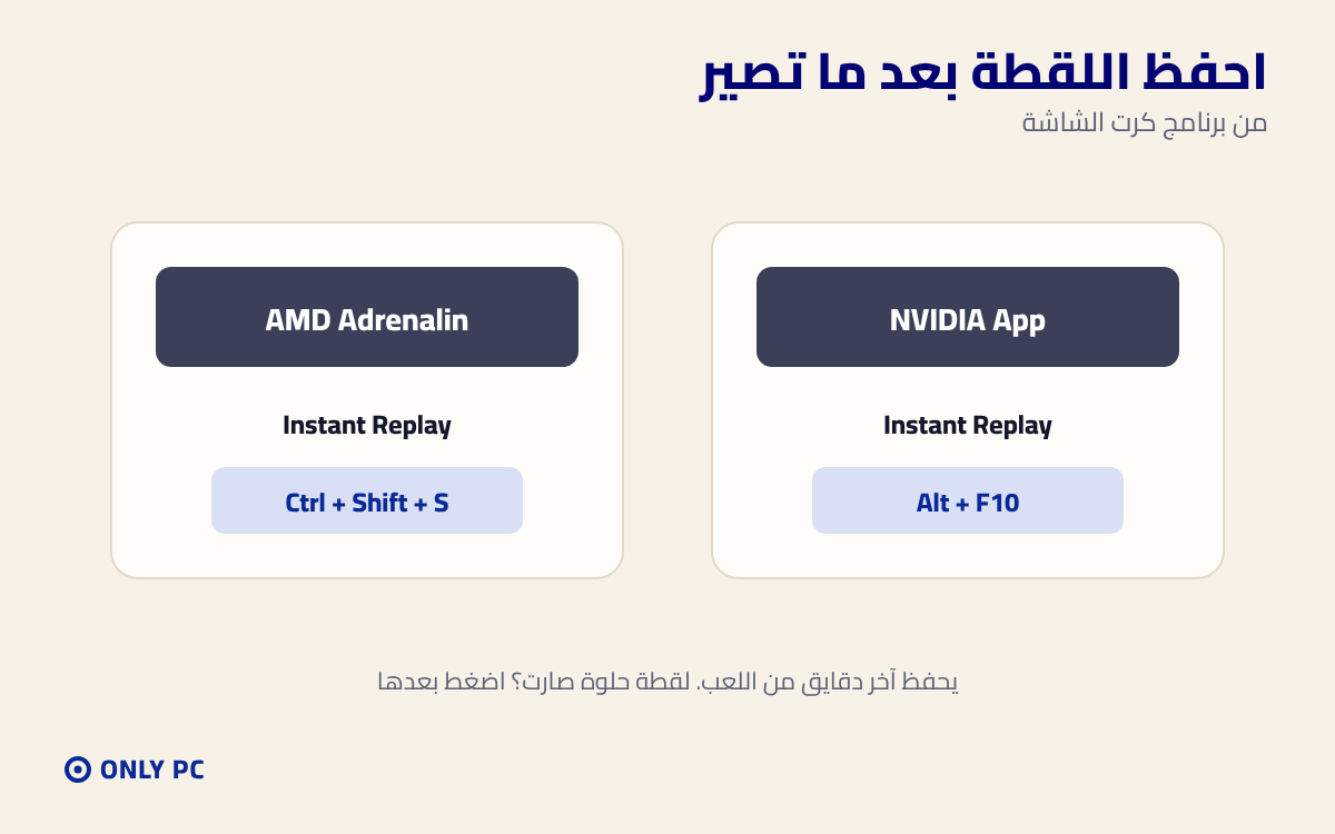 الإعادة الفورية في برنامج كرت الشاشة