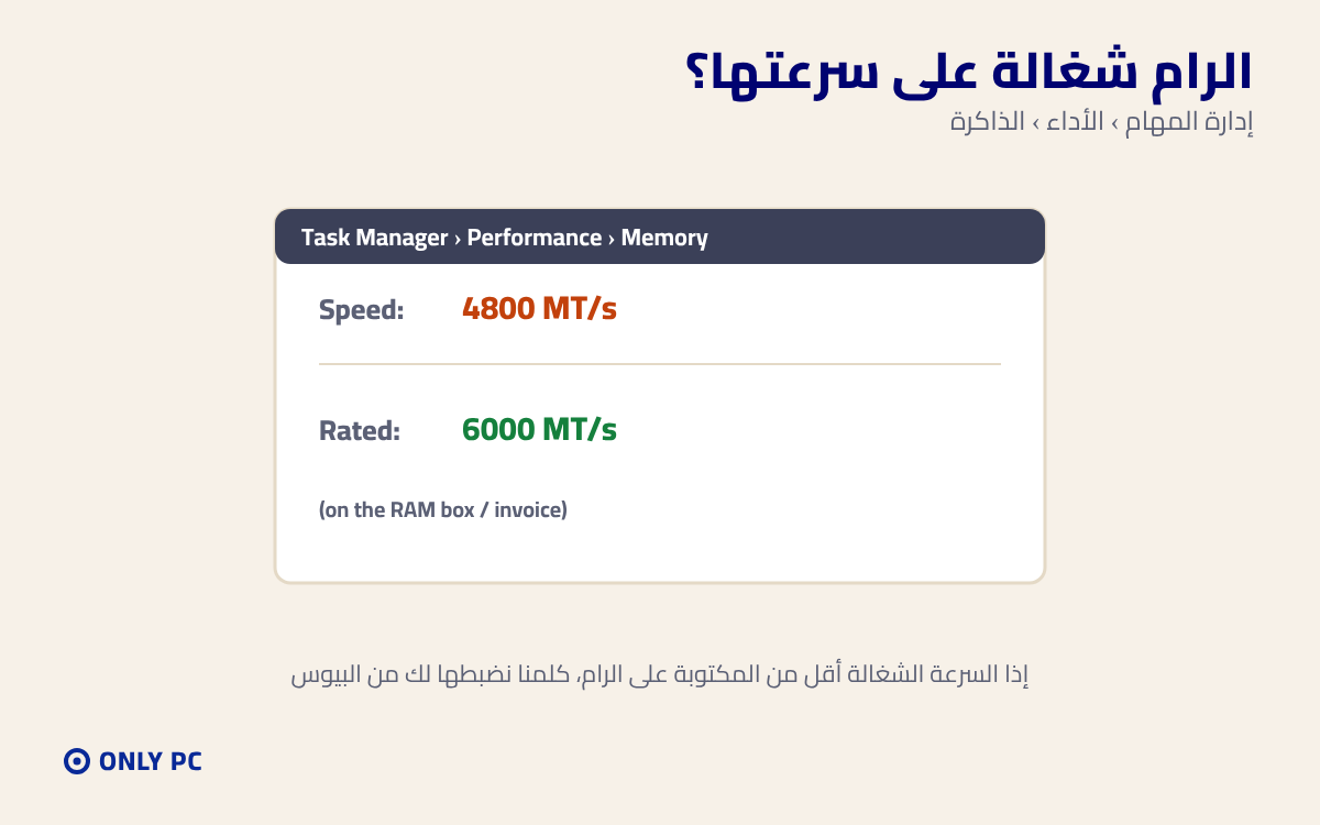 سرعة الرام في إدارة المهام