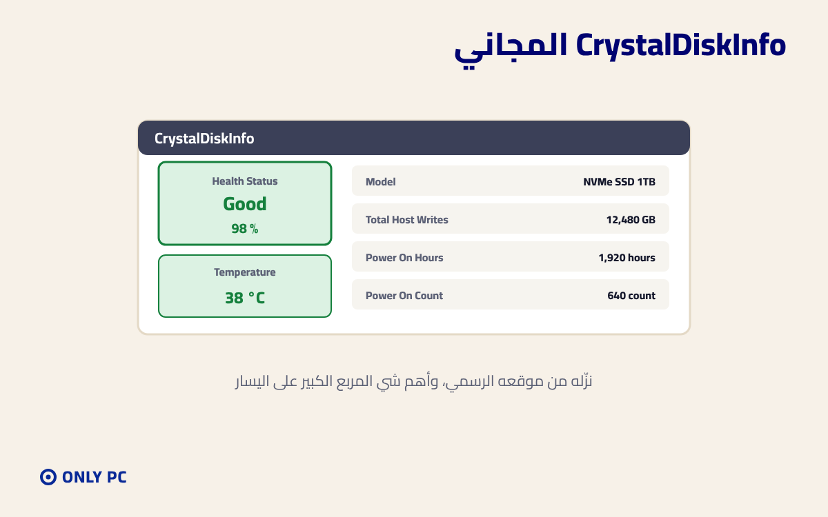 نافذة CrystalDiskInfo وحالة القرص