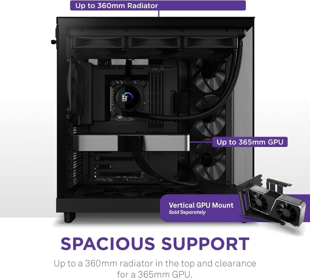 NZXT H6 FLOW RGB Compact Dual-Chamber Mid-Tower Airflow Case